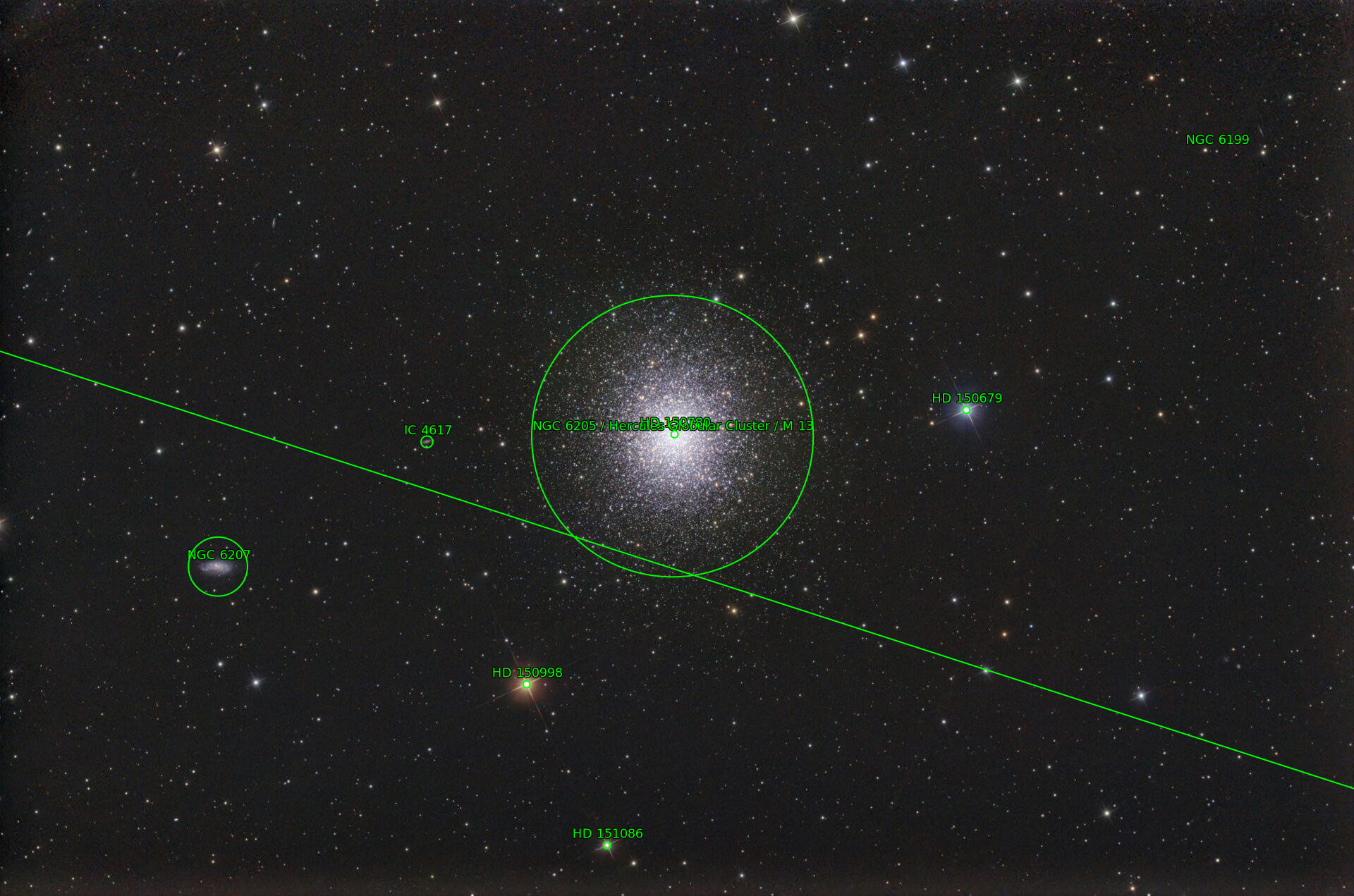 Sternkarten-Overlay (Astrometry.net)