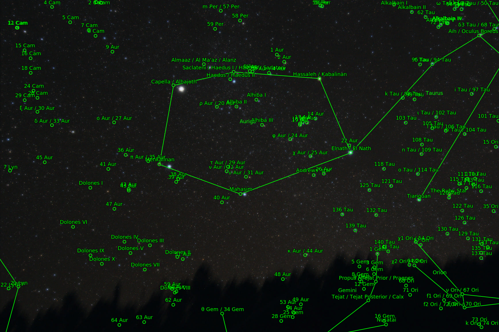 Sternkarten-Overlay (Astrometry.net)