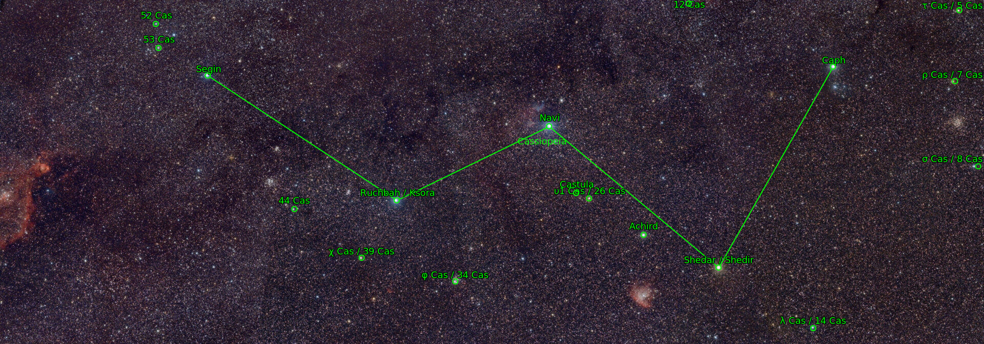 Sternkarten-Overlay (Astrometry.net)