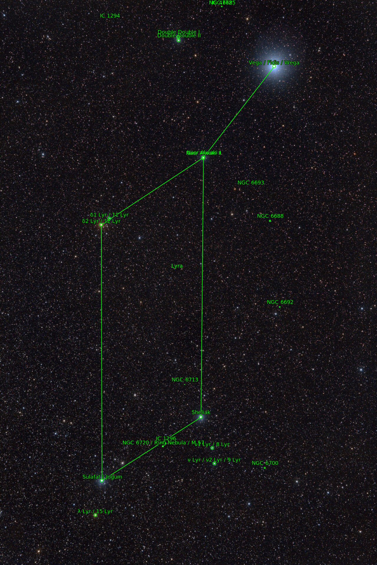 Sternkarten-Overlay (Astrometry.net)