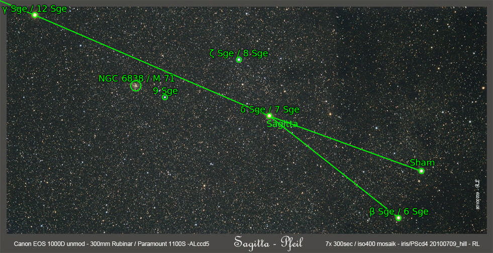 Sternkarten-Overlay (Astrometry.net)