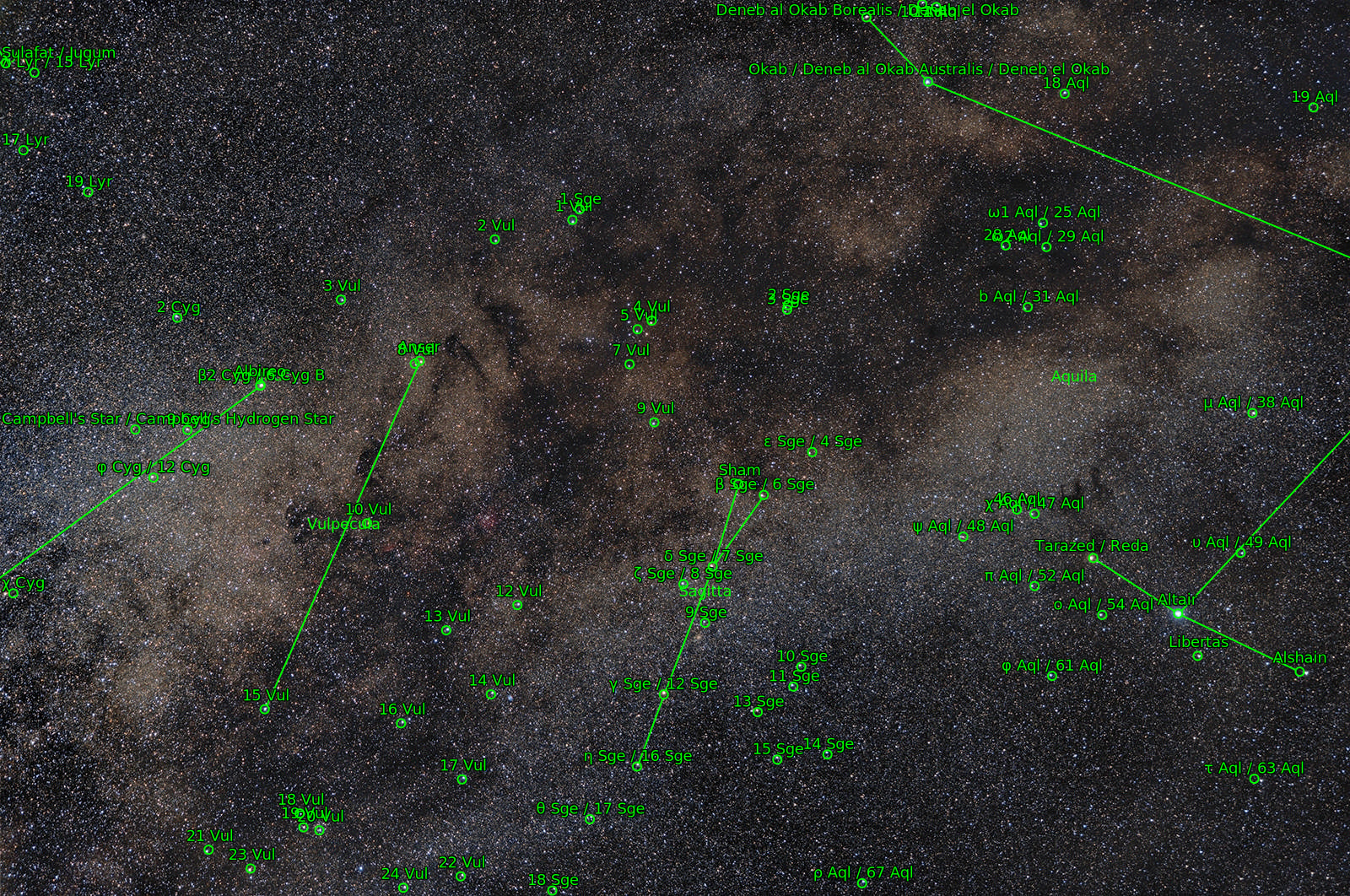 Sternkarten-Overlay (Astrometry.net)