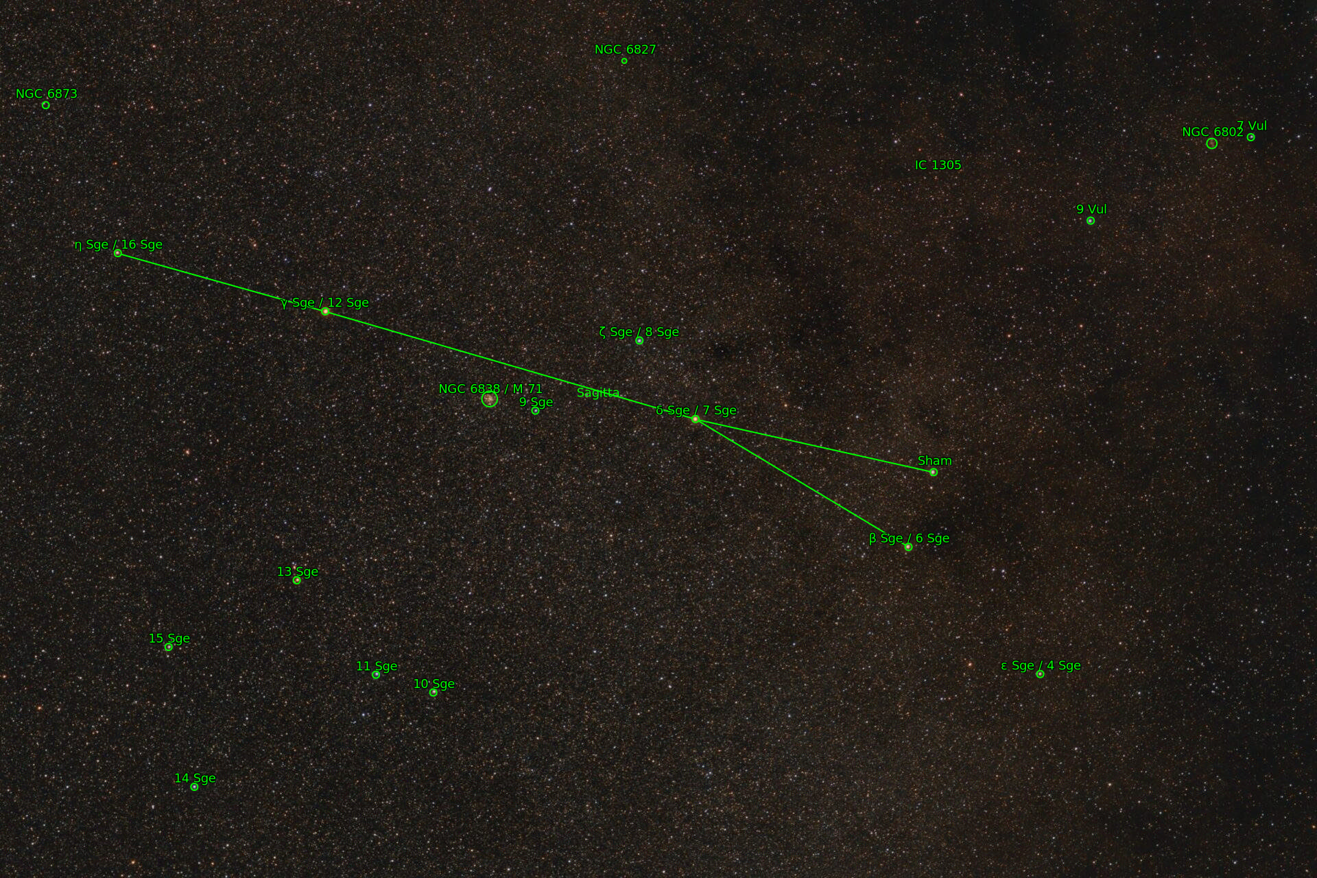 Sternkarten-Overlay (Astrometry.net)