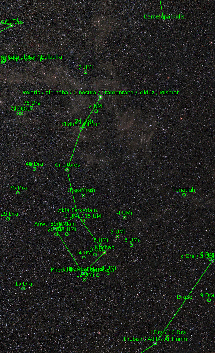 Sternkarten-Overlay (Astrometry.net)