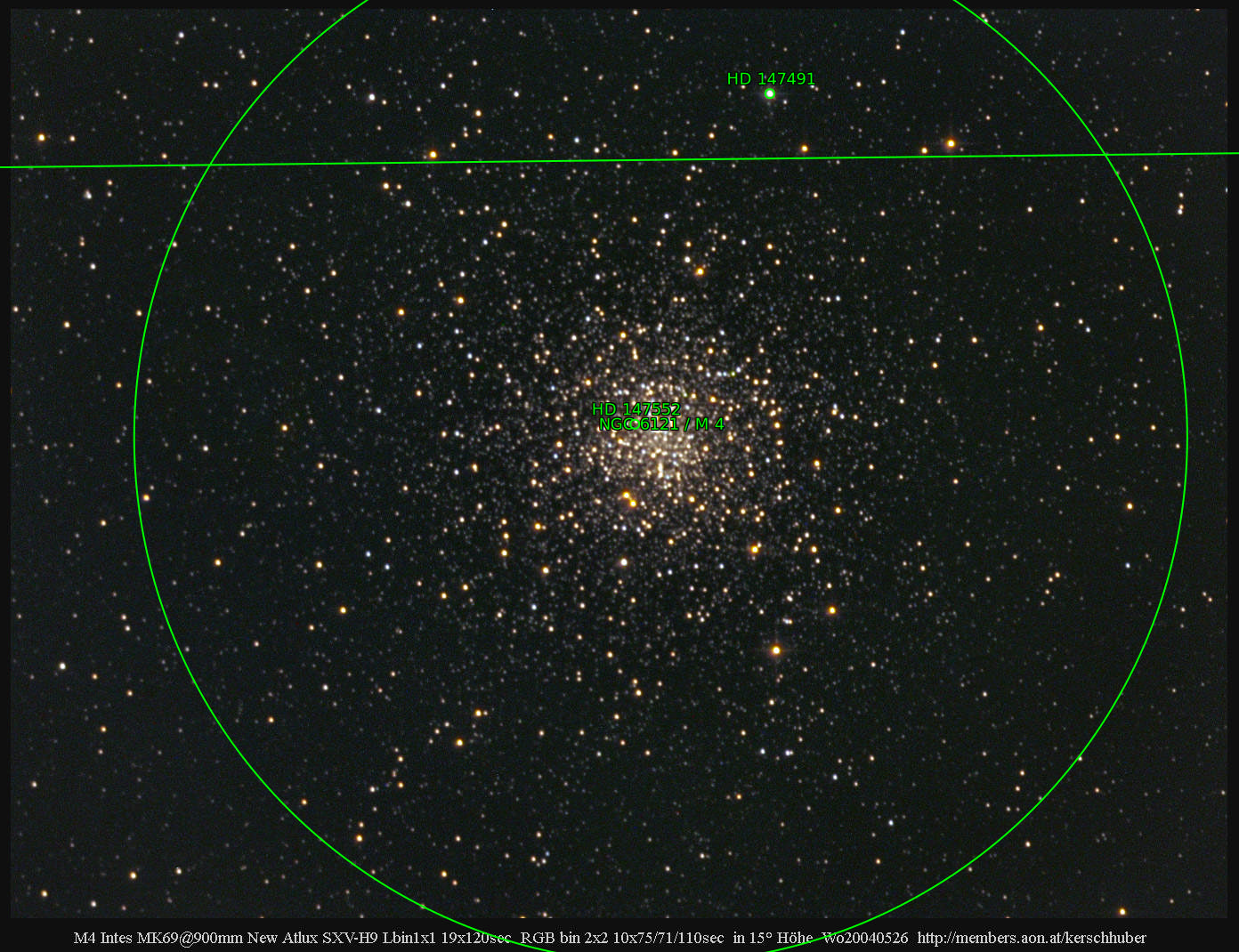 Sternkarten-Overlay (Astrometry.net)