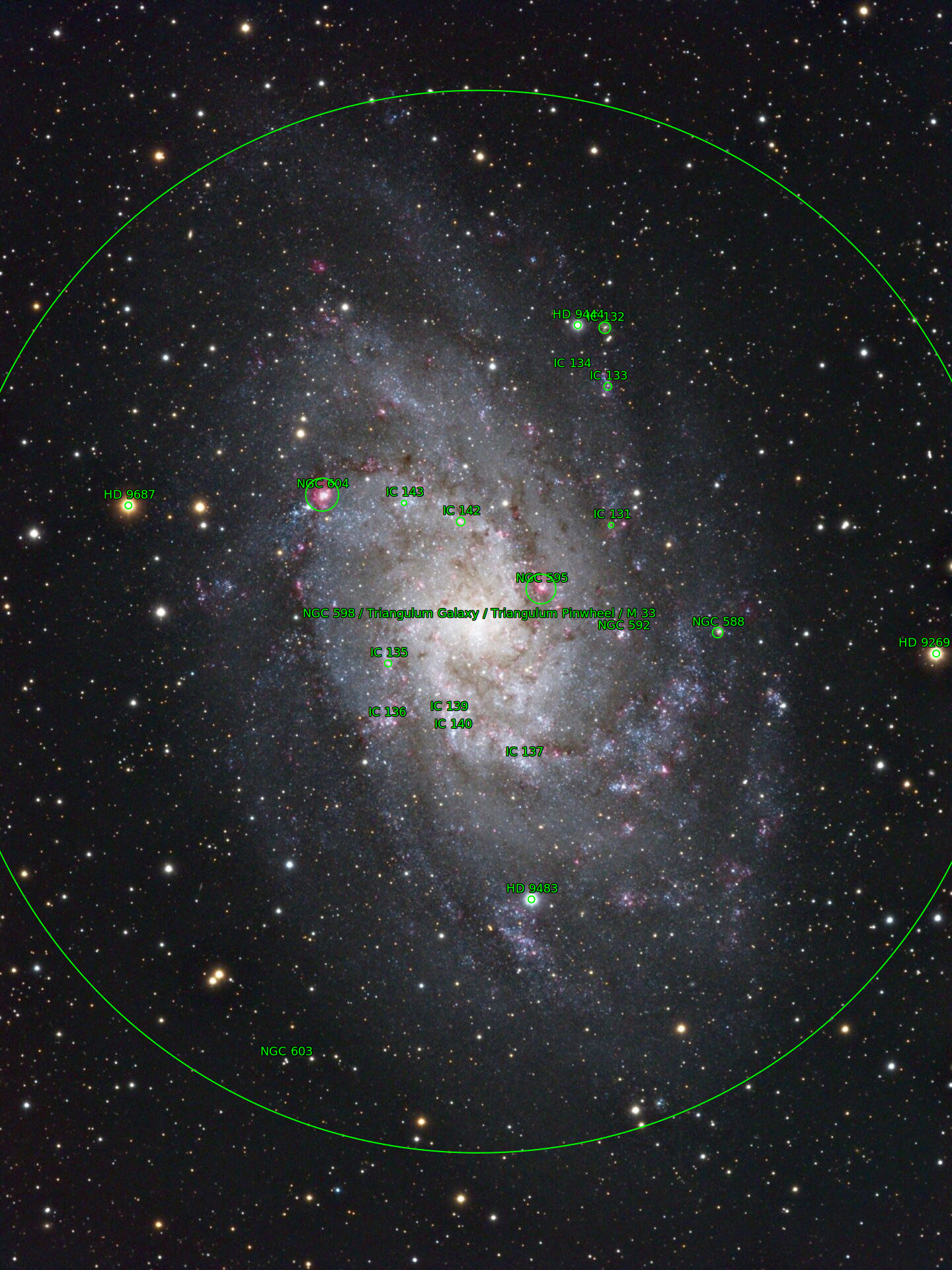 Sternkarten-Overlay (Astrometry.net)