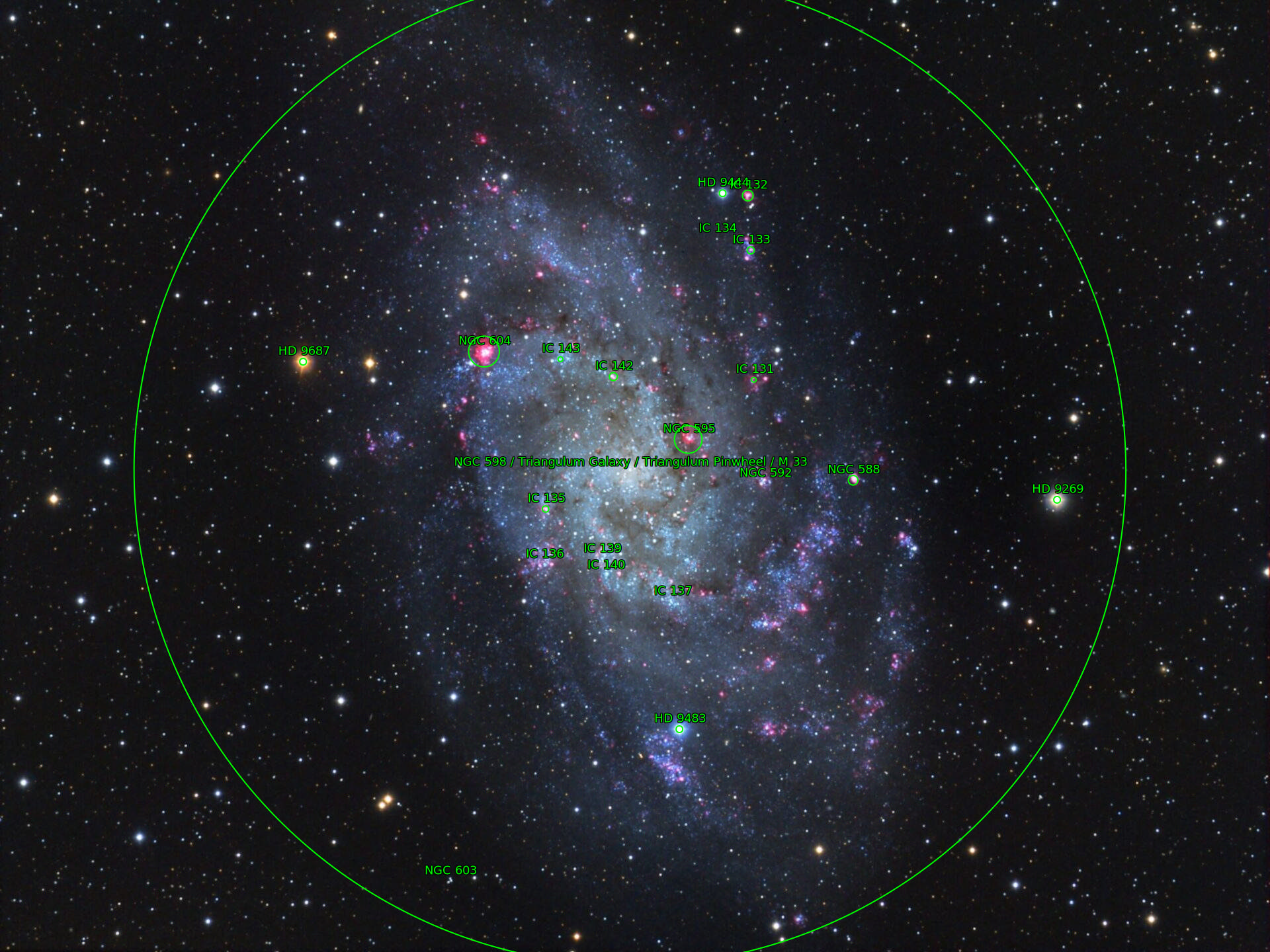 Sternkarten-Overlay (Astrometry.net)