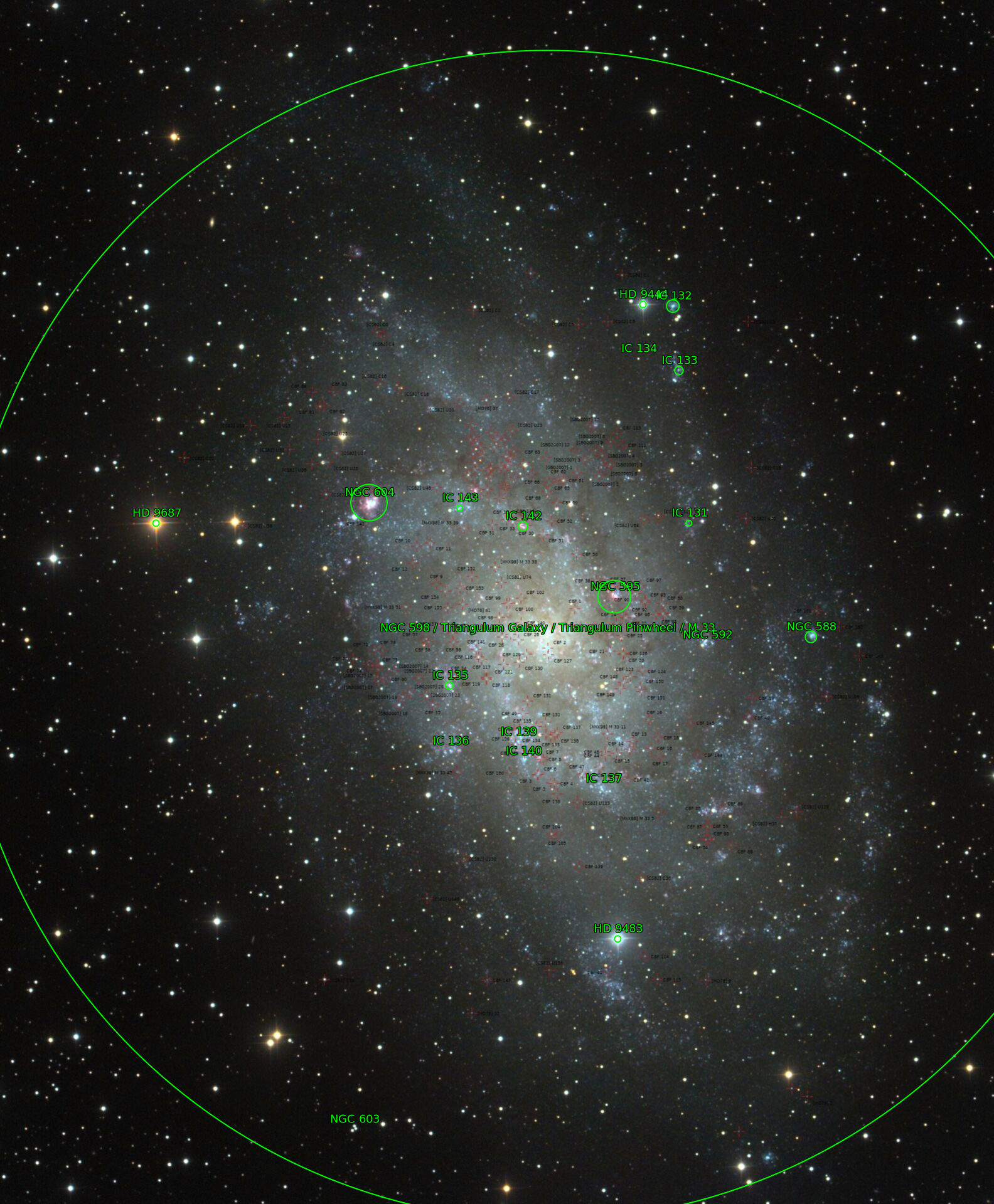 Sternkarten-Overlay (Astrometry.net)