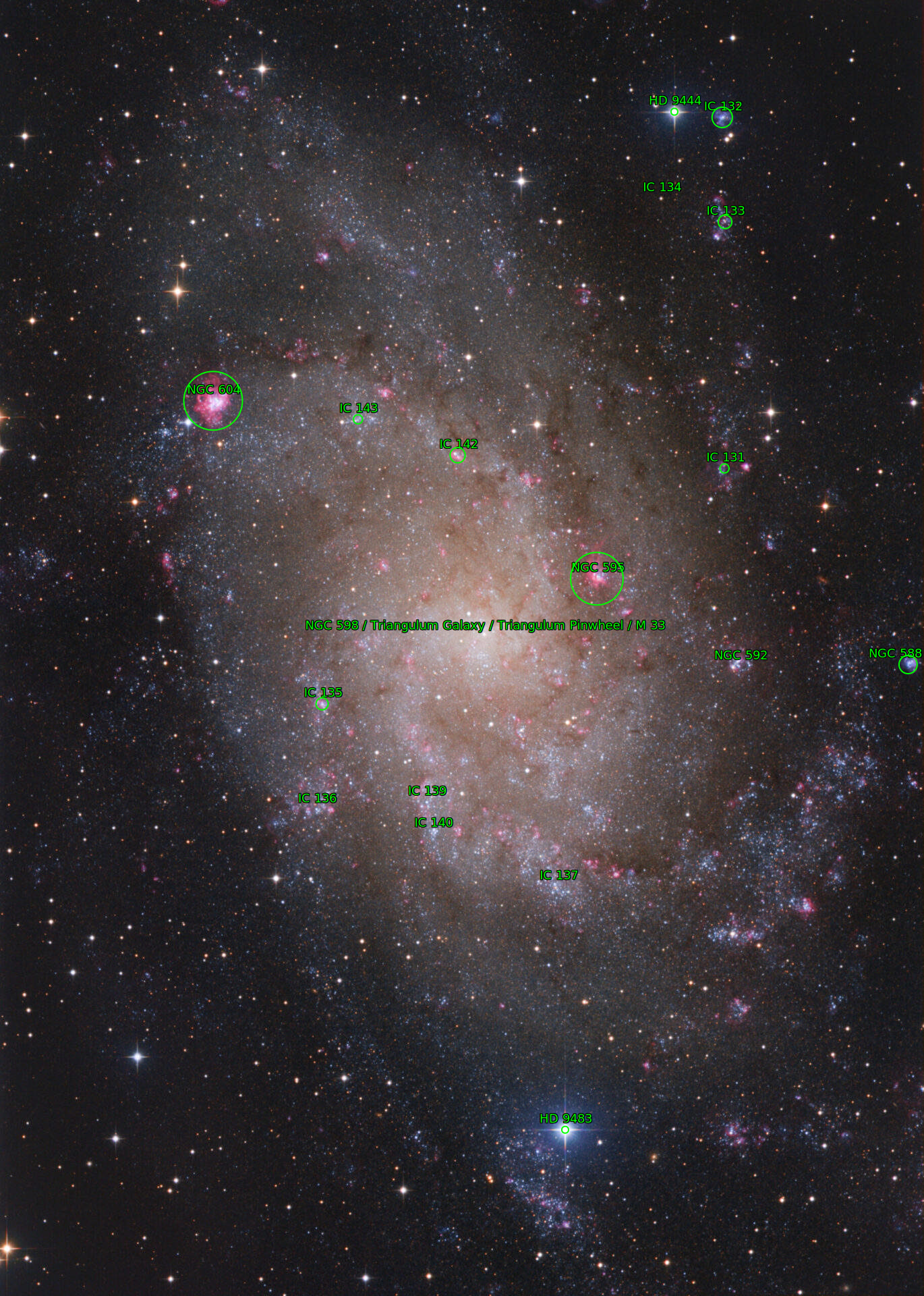Sternkarten-Overlay (Astrometry.net)