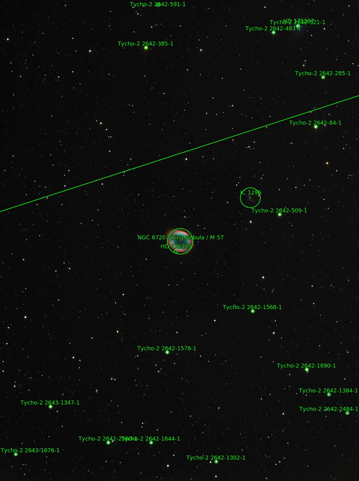 Sternkarten-Overlay (Astrometry.net)
