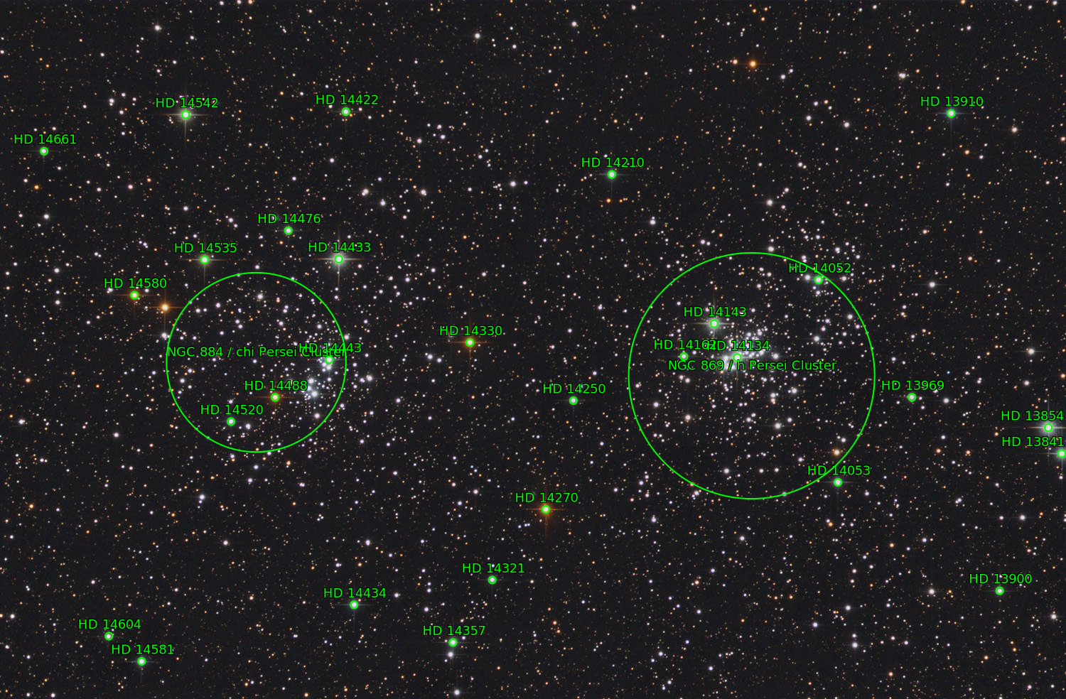 Sternkarten-Overlay (Astrometry.net)