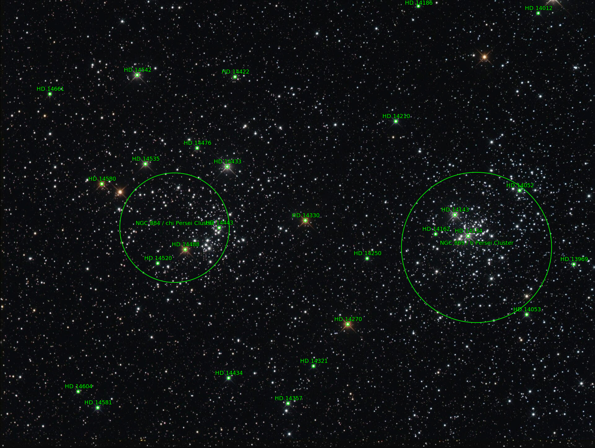 Sternkarten-Overlay (Astrometry.net)