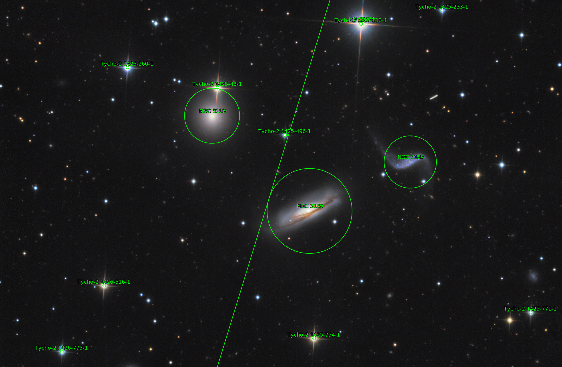 Sternkarten-Overlay (Astrometry.net)