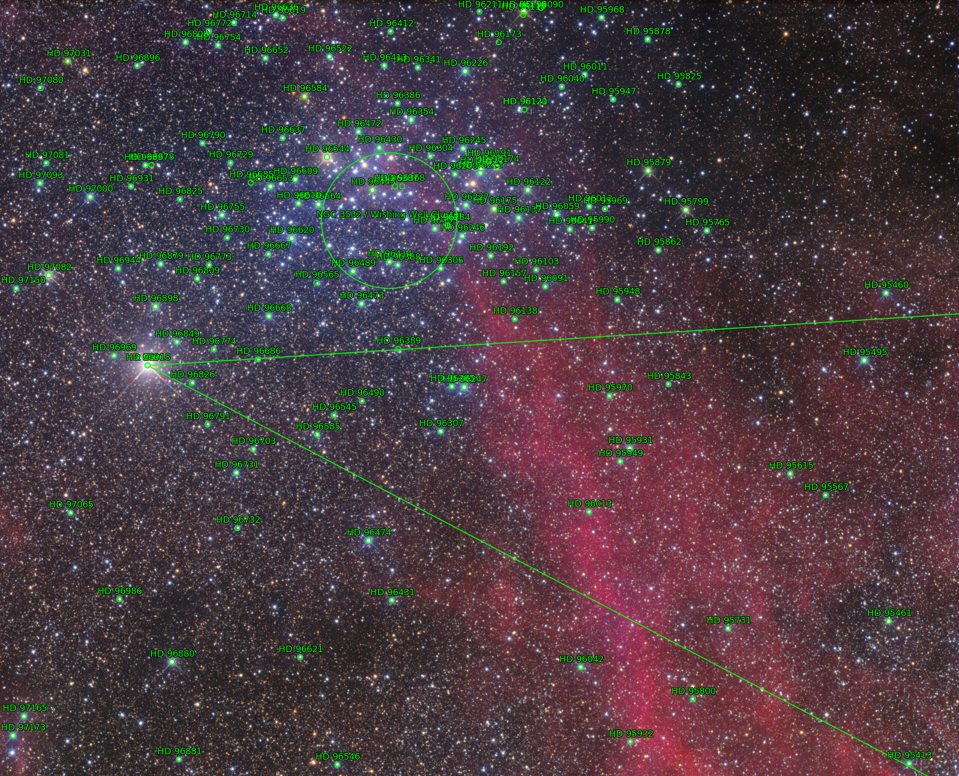 Sternkarten-Overlay (Astrometry.net)