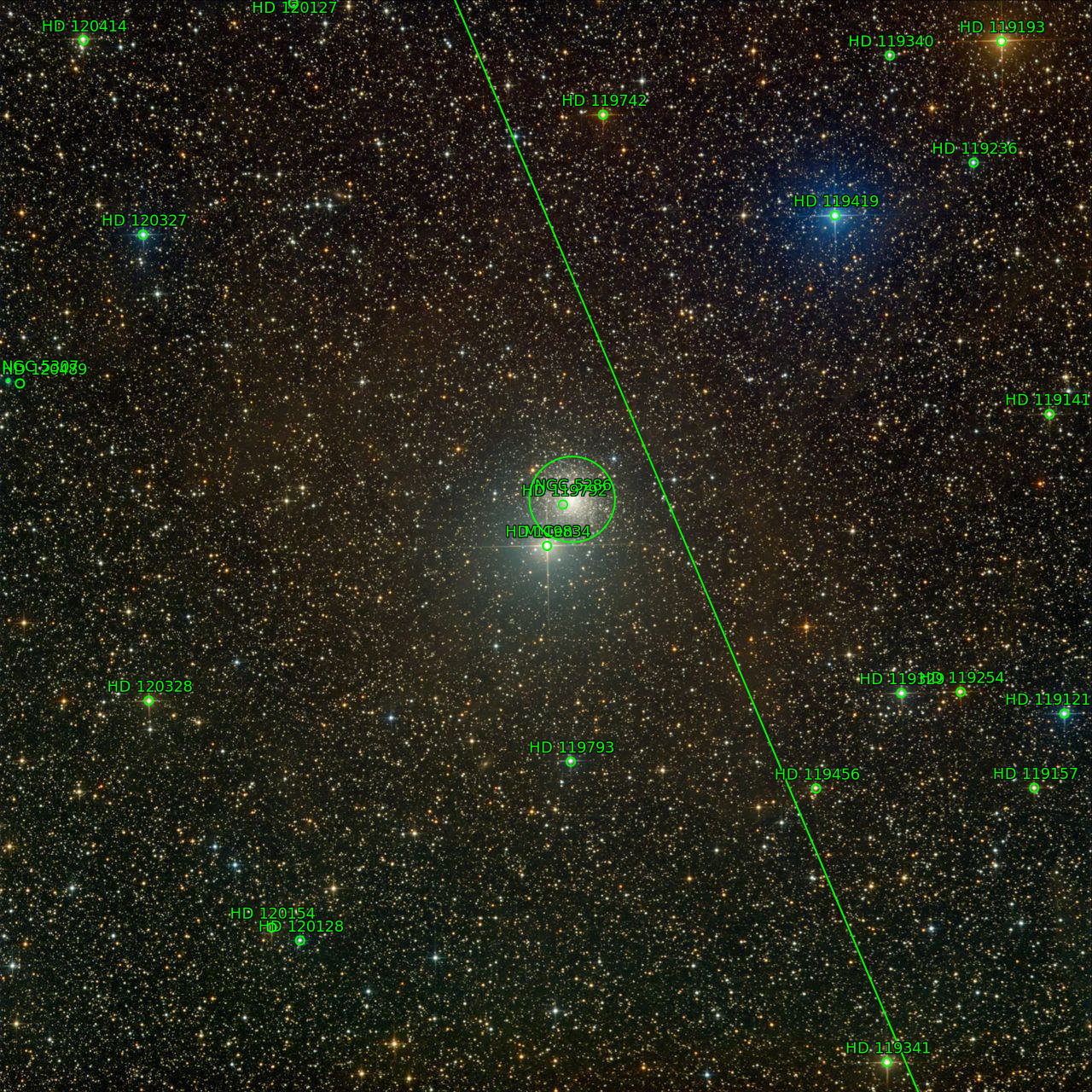 Sternkarten-Overlay (Astrometry.net)